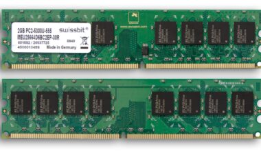 Uses and Functions of RAM