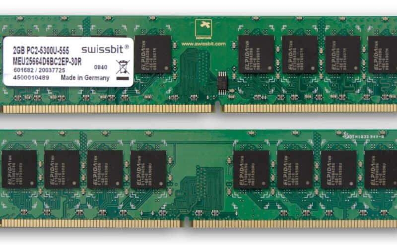 Uses and Functions of RAM