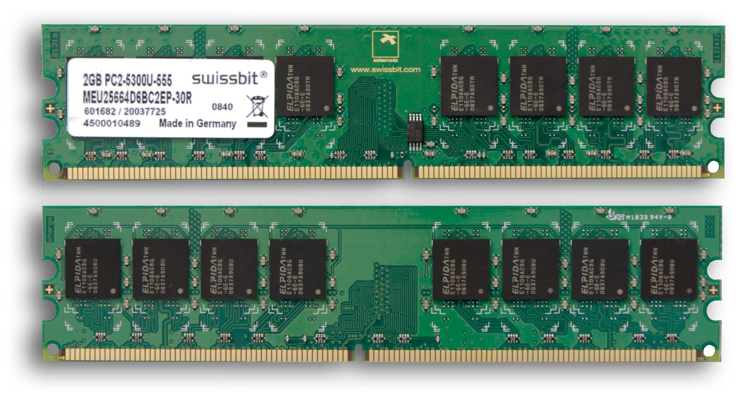 Uses and Functions of RAM