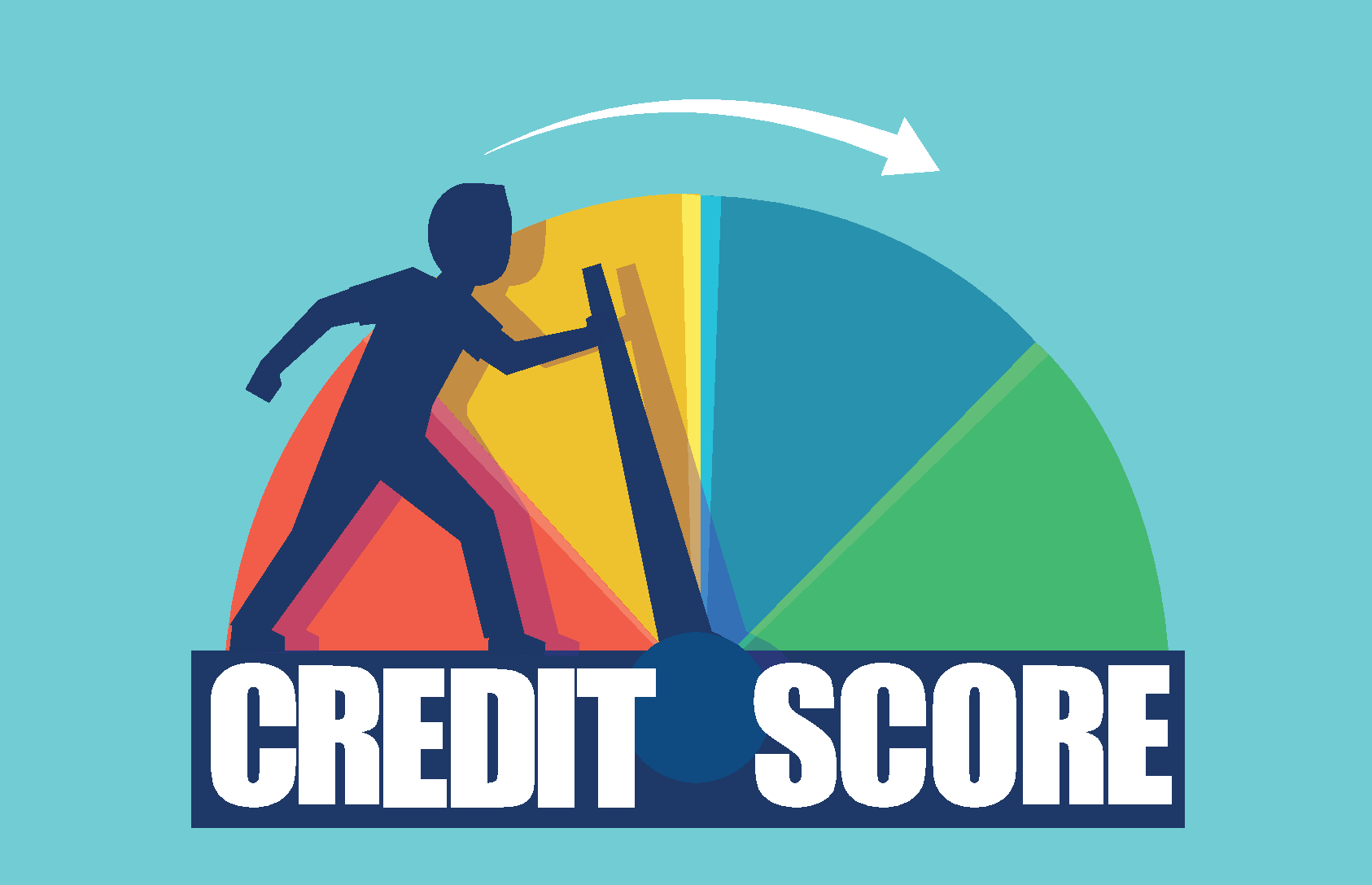 Borrowing Money 101: Why Does Your Credit Score Matter?