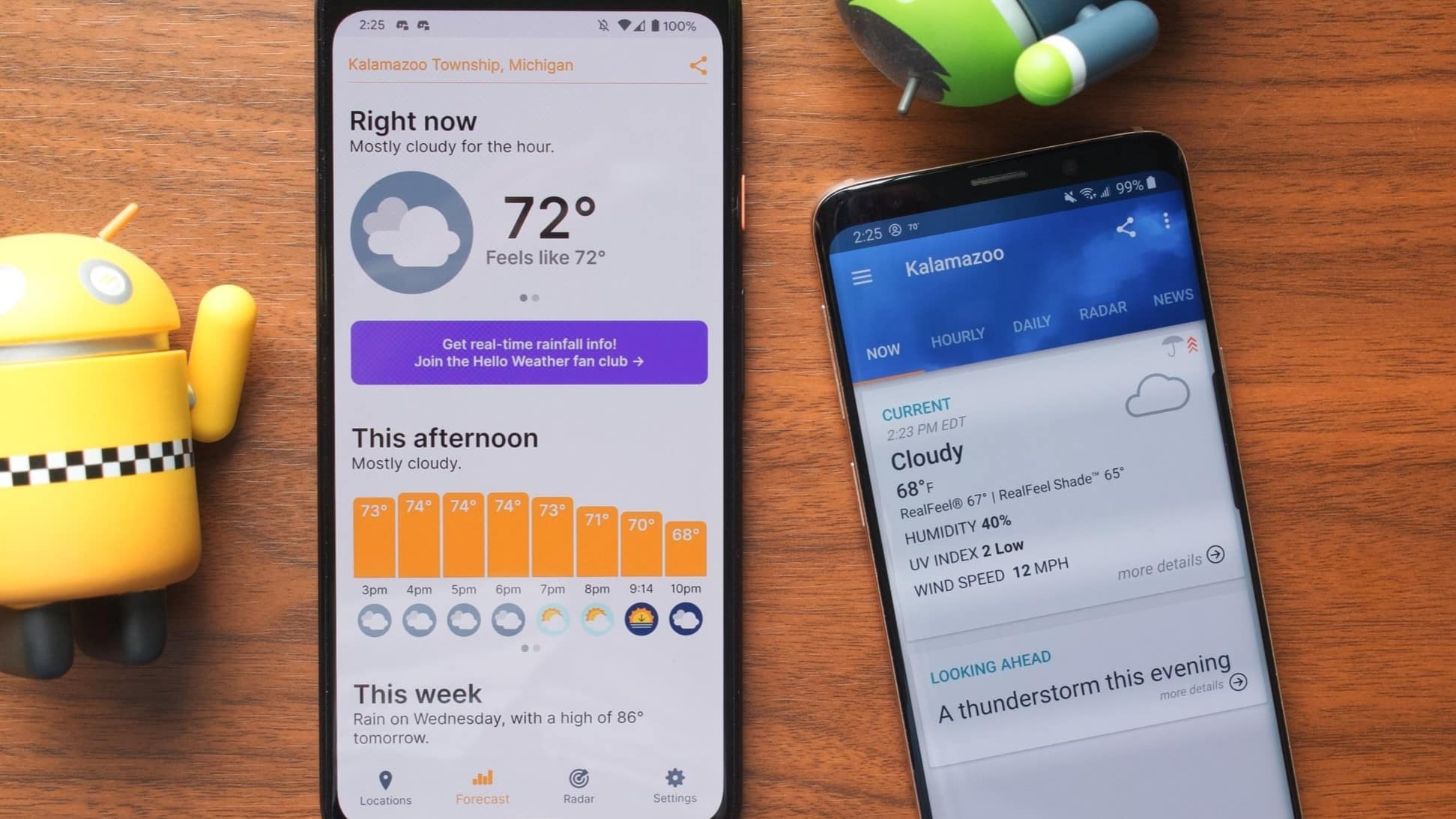 15 Best Weather Apps for Android