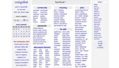 Best Craigslist Alternatives