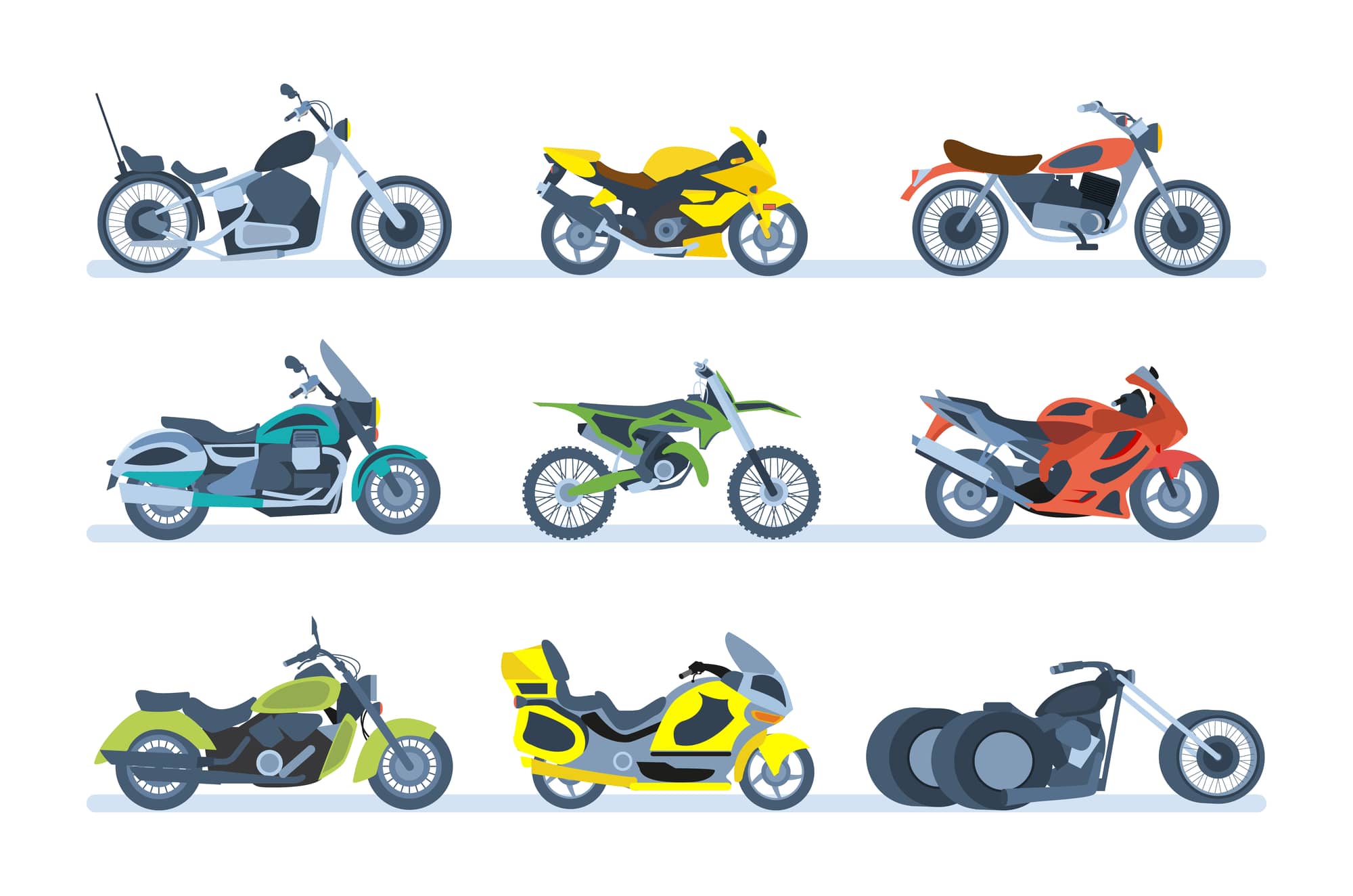 17 Different Types of Motorcycles