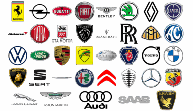 Swiss Car Brands