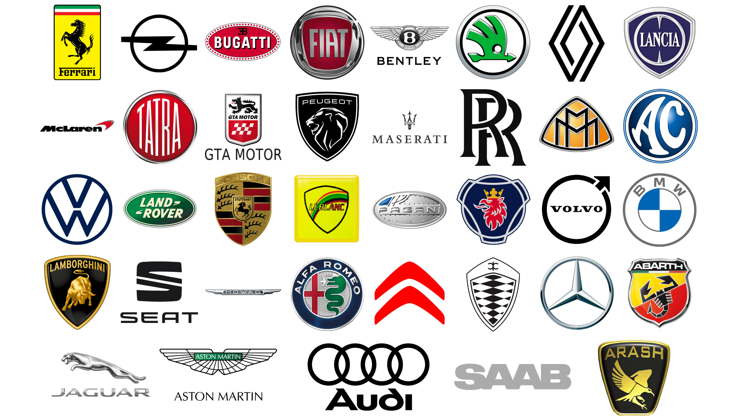 Swiss Car Brands