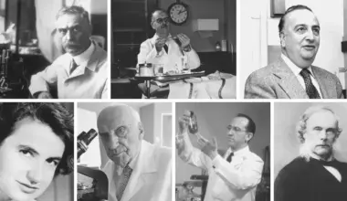 Most Famous Scientists
