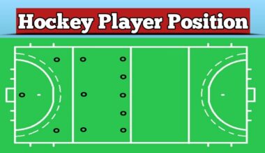 Positions in Field Hockey