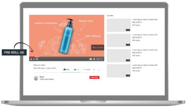 Video Ad Formats