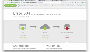 Cloudflare Error Codes