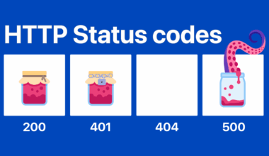 HTTP Status Codes