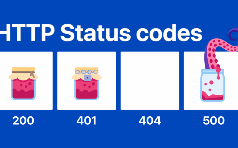 HTTP Status Codes