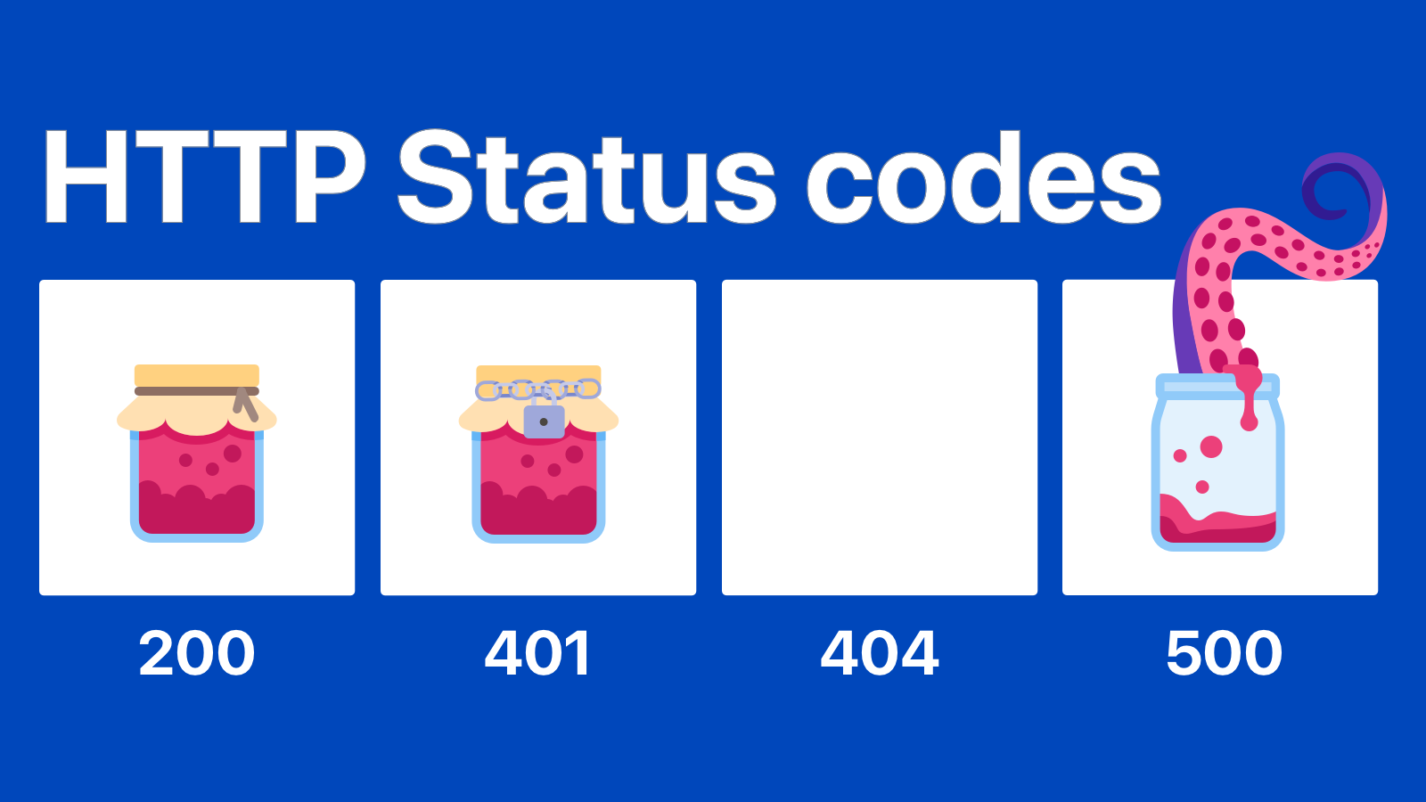 HTTP Status Codes
